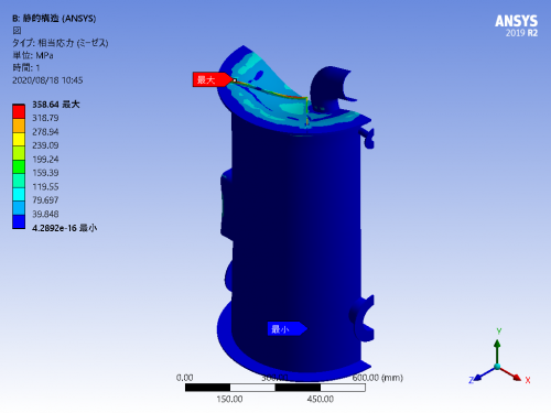 CAD/CAEシステムによる真空タンクの構造解析