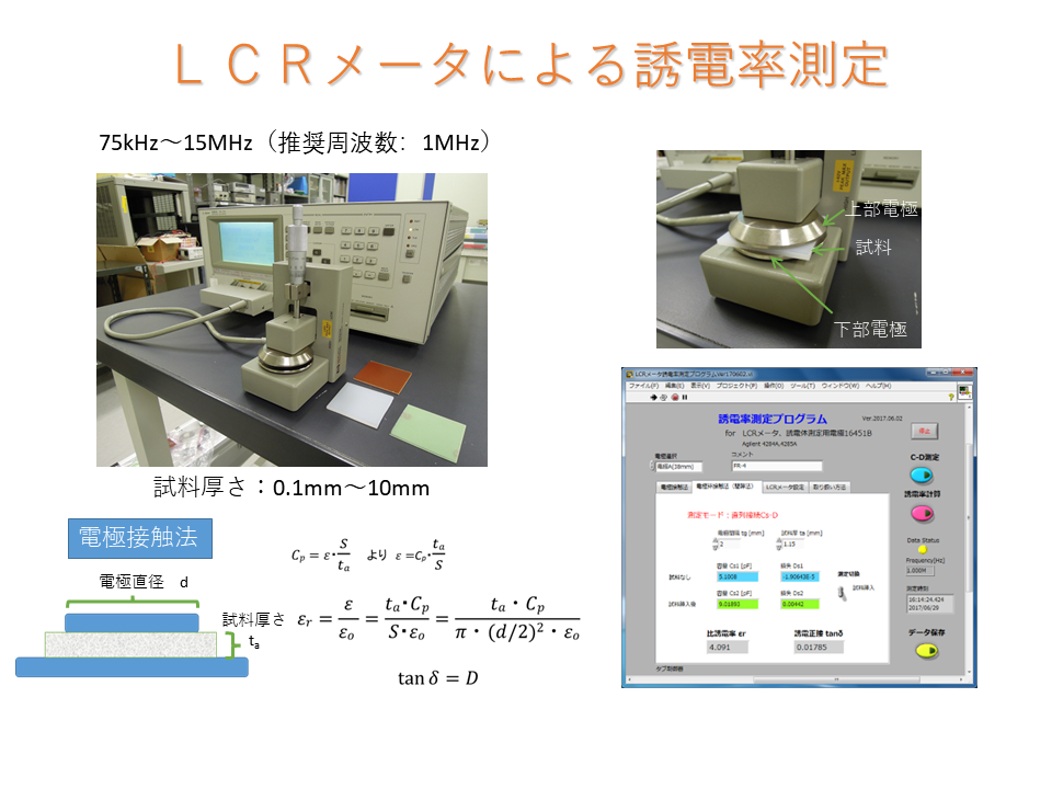 LCRメータ - | KISTEC企業サポートサイト｜(地独)神奈川県立産業技術